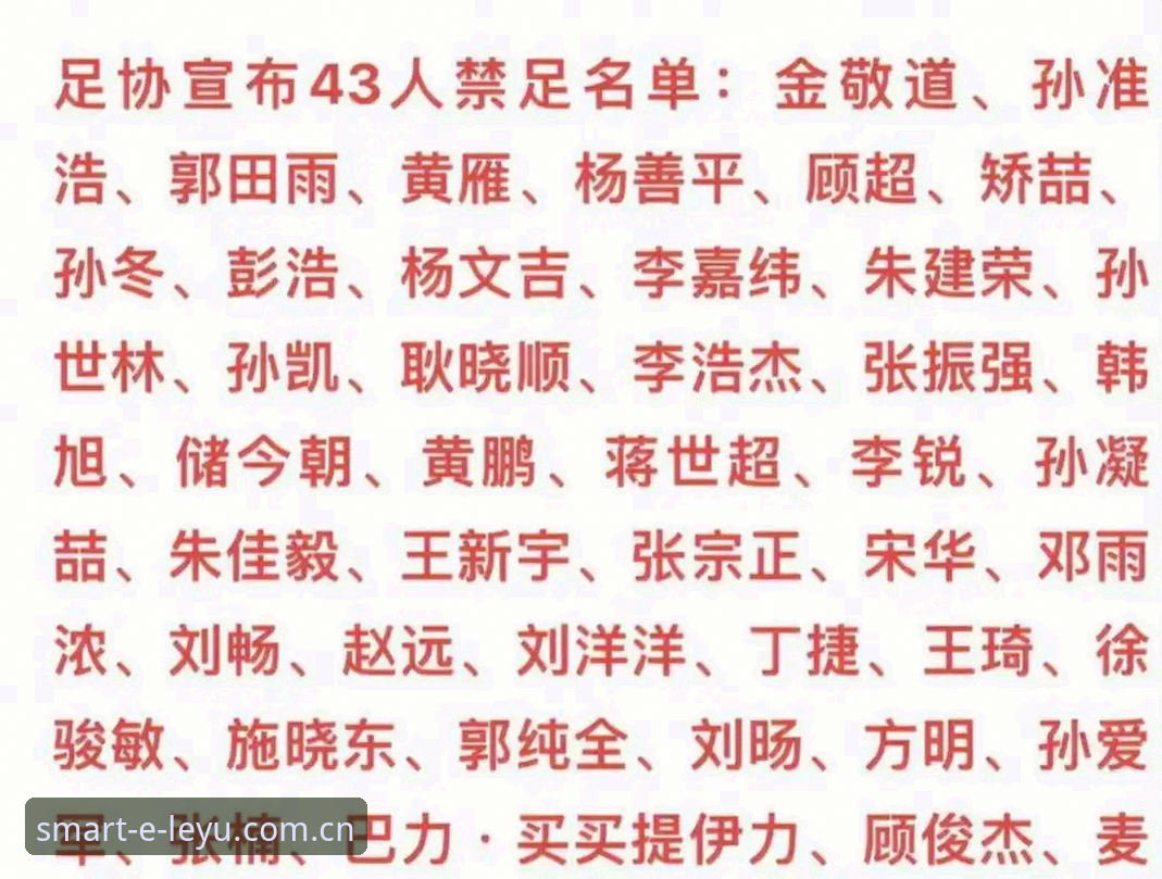 leyu最新版下载iOS版 中国足协第三批禁足名单公布,为什么这次处罚力度如此之大?